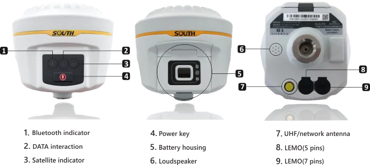 South Galaxy G1